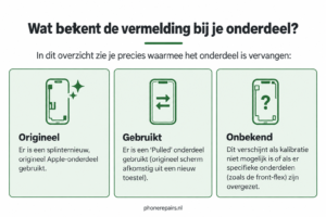 Check je Servicegeschiedenis
