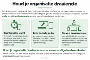Zakelijk reparatie Phone Repairs