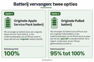 iPhone batterij vervangen Phone Repairs