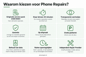 Waarom kiezen voor Phone Repairs?