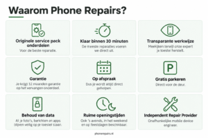Waarom Phone Repairs?