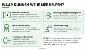 TELEFOONHULP:Phone Repairs Den Bosch