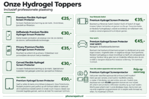 Phone Repairs Hydrogel Toppers