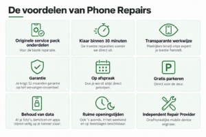 De voordelen van Phone Repairs?
