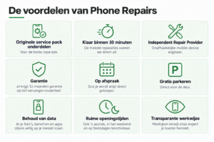 De voordelen van Phone Repairs